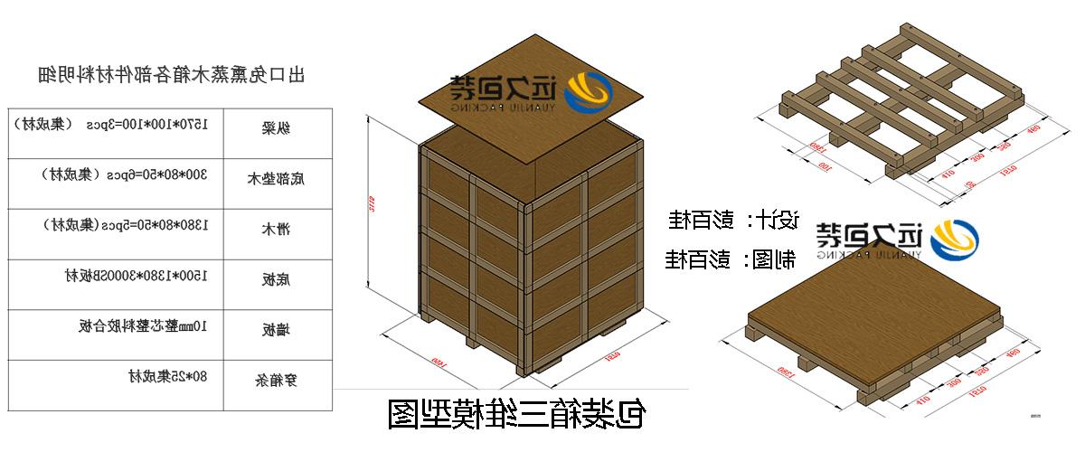 <a href='http://ompr.pakhobby.com'>买球平台</a>的设计需要考虑流通环境和经济性